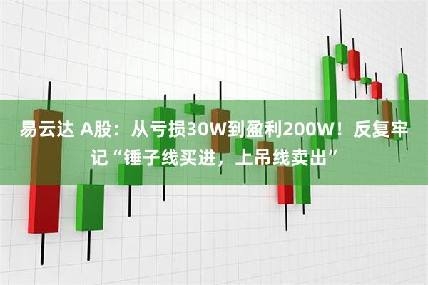 易云达 A股:从亏损30W到盈利200W!反复牢记“锤子线买进,上吊线卖出”